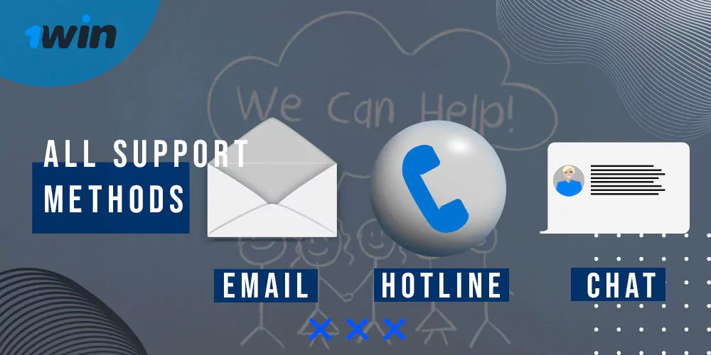 All support methods at 1win you want to know.